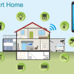 Big Deal with Smart Homes - Bridge Town Herald