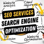 best list of seo services